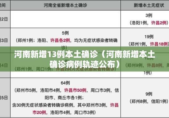 杨州最新疫情/杨州最新疫情通报