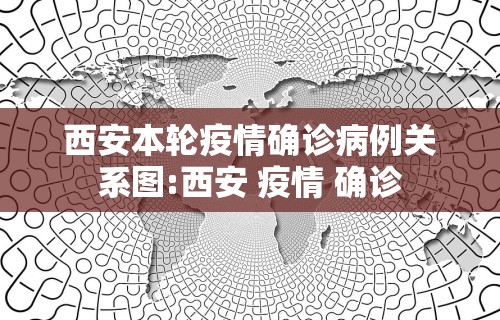西安本轮疫情确诊病例关系图:西安 疫情 确诊