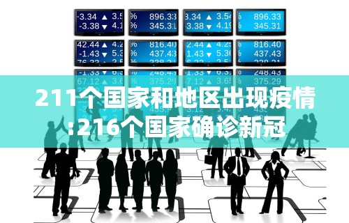 211个国家和地区出现疫情:216个国家确诊新冠
